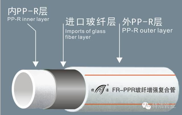 FR-PPR玻纤增强复合管1.jpg