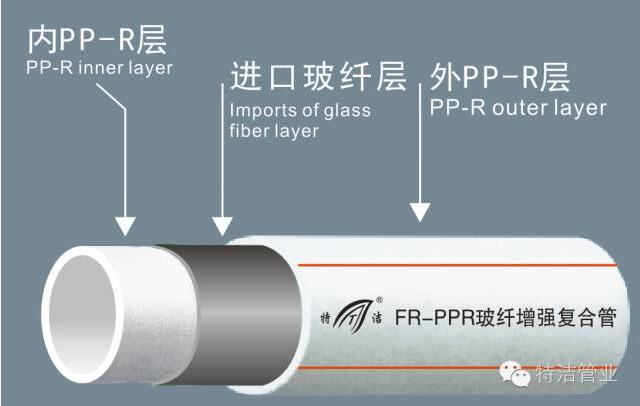 FR-PPR玻纤增强复合管1.jpg