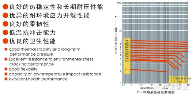 PE-RT地暖管 1.jpg